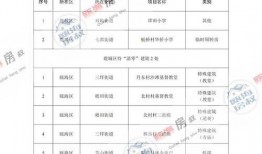 武汉五医院爆料事件最新,真相与争议交织的医患关系漩涡