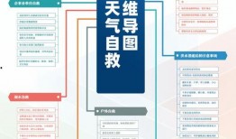 地铁逃生最新手册爆料图,最新手册爆料图解读逃生关键