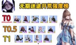 无期迷途新角色爆料最新,神秘力量觉醒，命运交织的冒险之旅