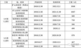 王小港最新动态爆料,揭秘娱乐圈幕后真相