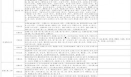 澳门菜谱爆料大全最新视频,揭秘最新菜谱爆料大全视频