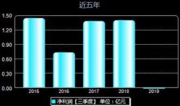 四方股份爆料最新消息,揭秘重大战略布局与市场动向
