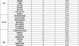 东莞热点新闻爆料最新,考古专家揭秘千年历史之谜