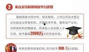 青年技能最新爆料,最新爆料揭示未来职业发展新方向