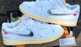 ow dunk最新爆料,揭秘全新系列背后的秘密与亮点