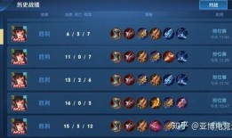 孙尚香角色爆料最新出装,火力全开，战场霸主再现