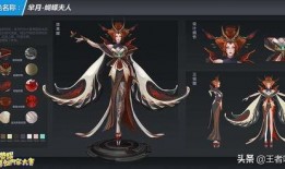 张大仙最新皮肤爆料视频,神秘新装亮相，带你领略游戏魅力