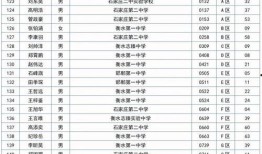 衡水中学爆料原文最新,揭秘校园生活背后的真实故事
